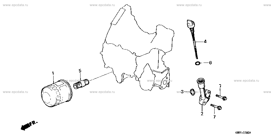 Parts scheme