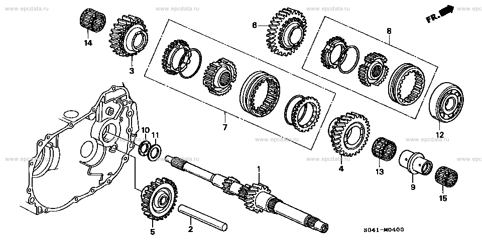 Parts scheme