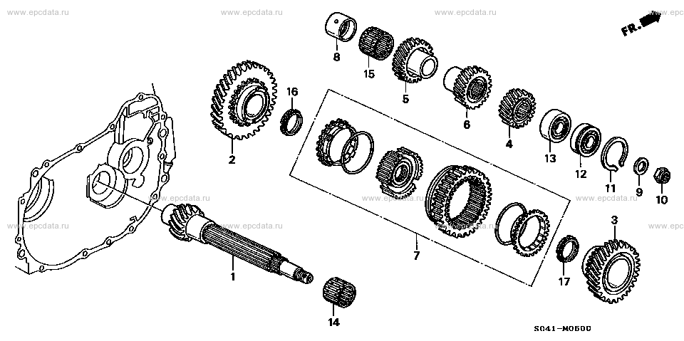 Parts scheme