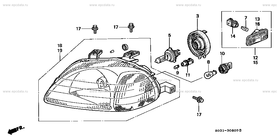 Parts scheme