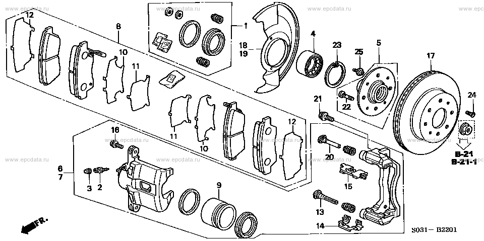 Parts scheme