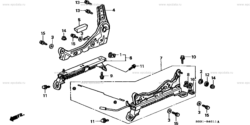 Parts scheme