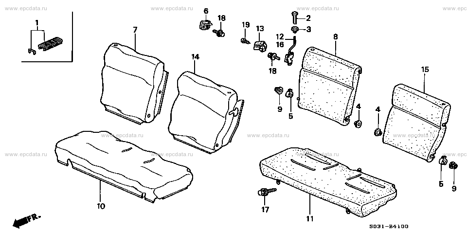 Parts scheme