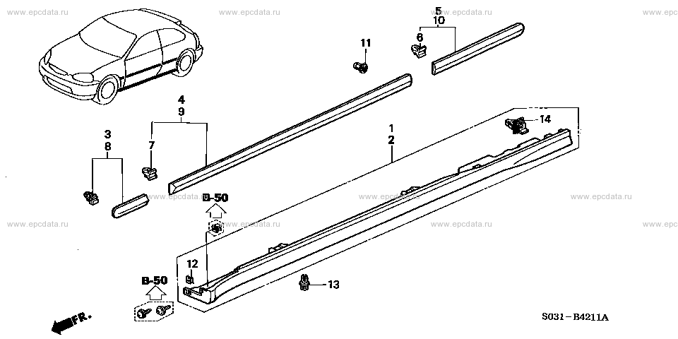 Parts scheme