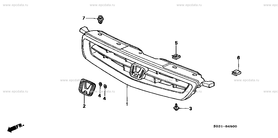 Parts scheme