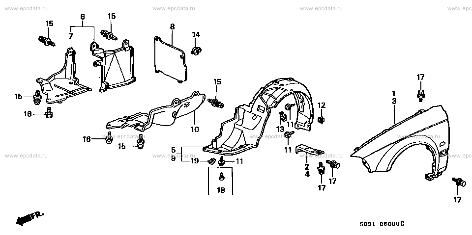 Parts scheme