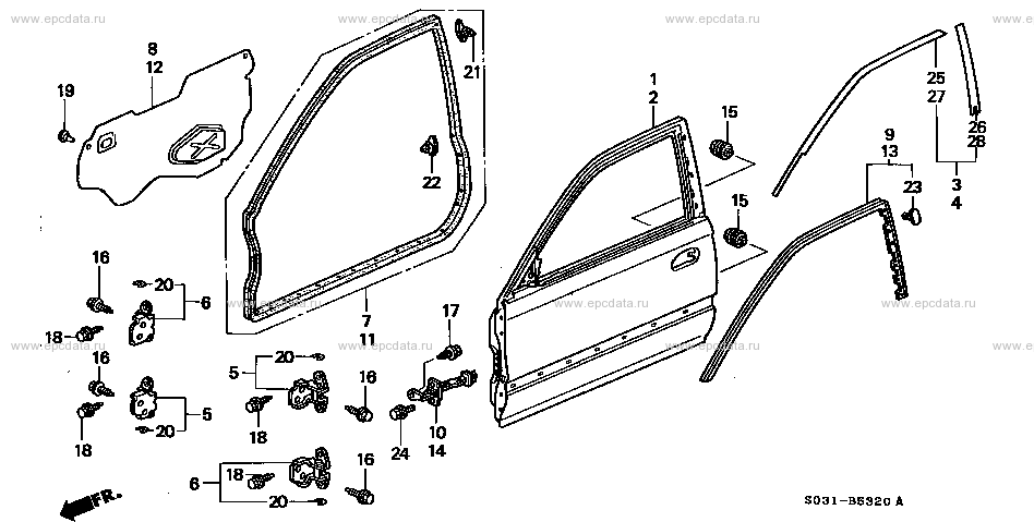 Parts scheme