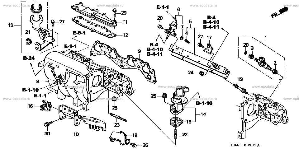 Parts scheme