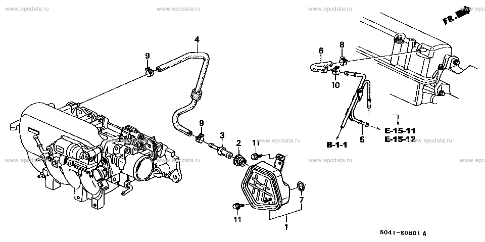 Parts scheme