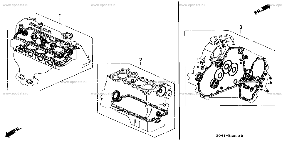 Parts scheme