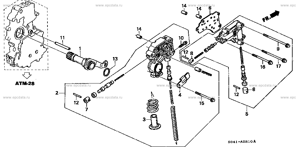 Parts scheme