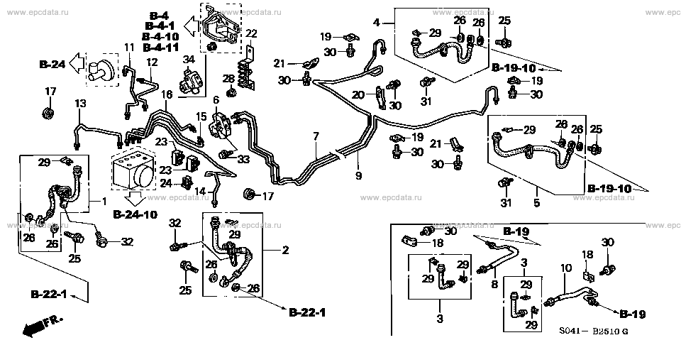 Parts scheme