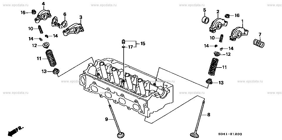 Parts scheme