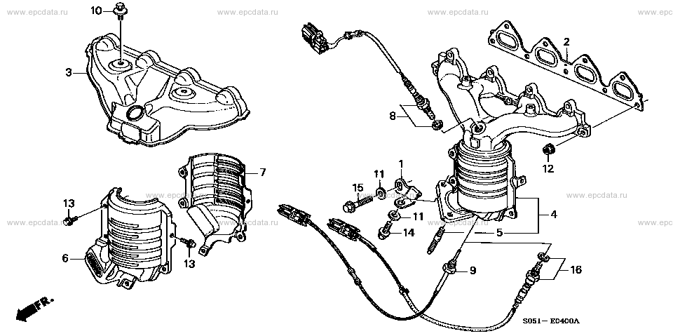 Parts scheme