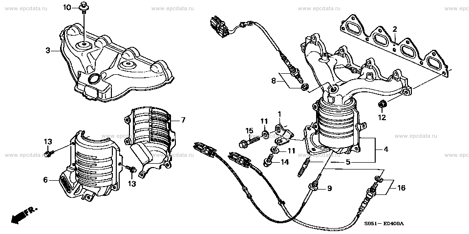 Parts scheme