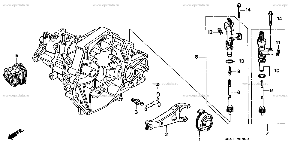 Parts scheme