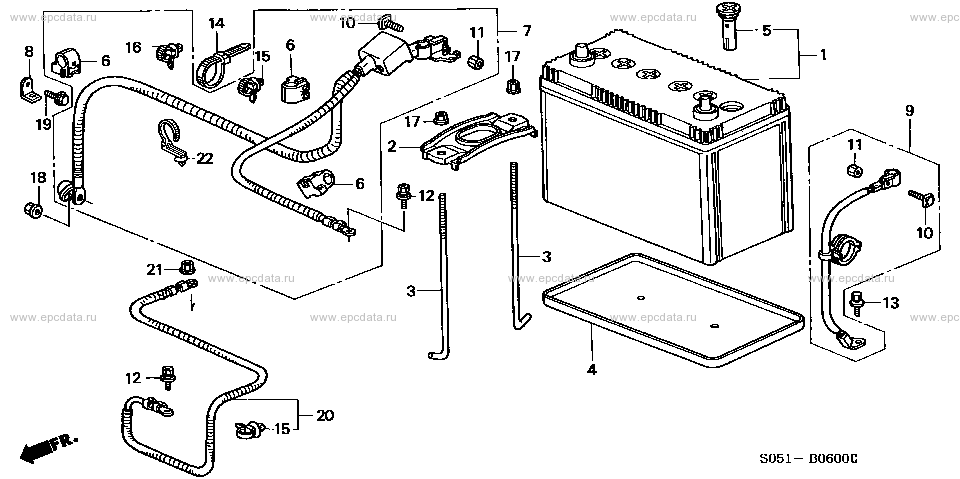 Parts scheme