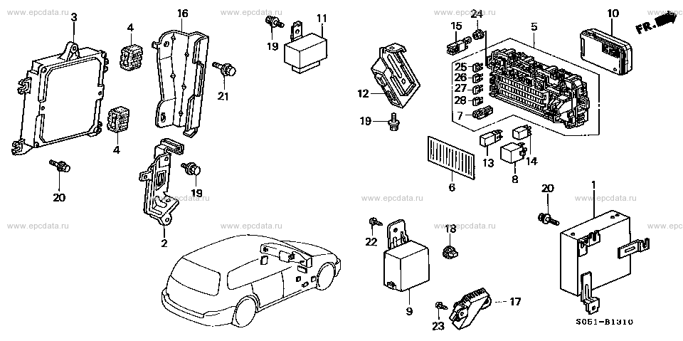 Parts scheme