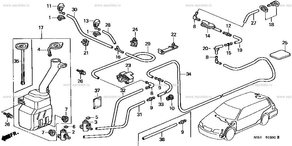 Parts scheme