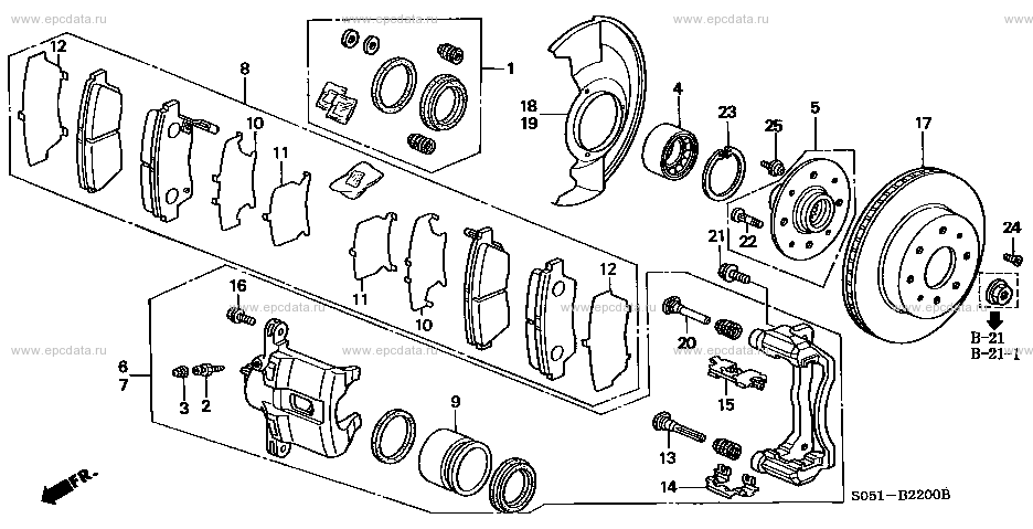 Parts scheme