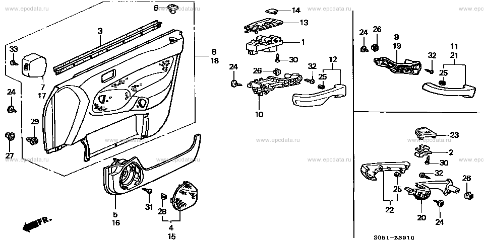 Parts scheme