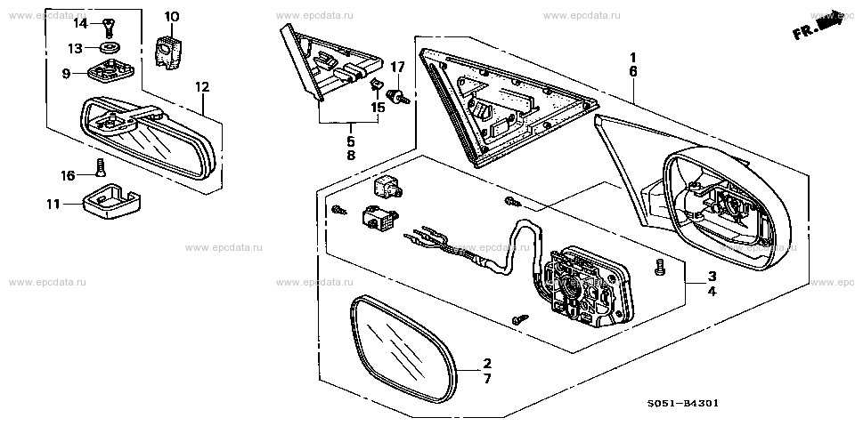 Parts scheme