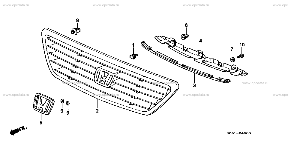 Parts scheme