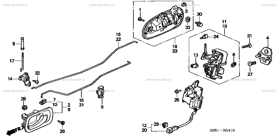 Parts scheme