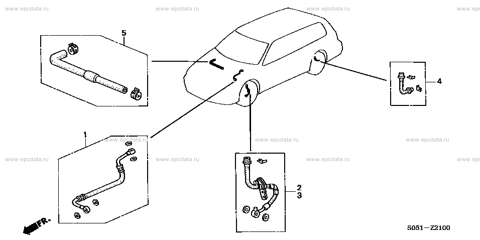 Parts scheme