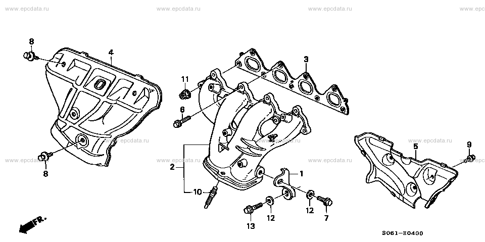 Parts scheme