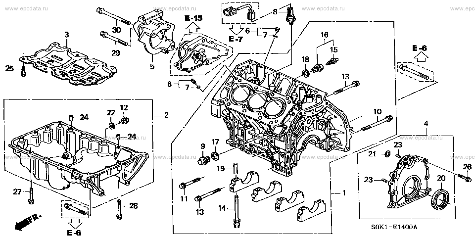 Parts scheme