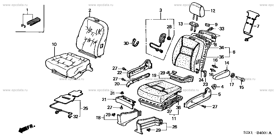 Parts scheme