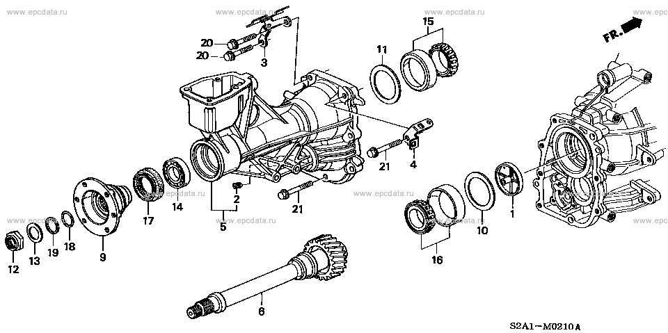 Parts scheme