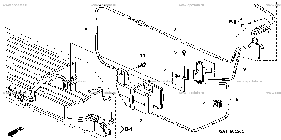 Parts scheme