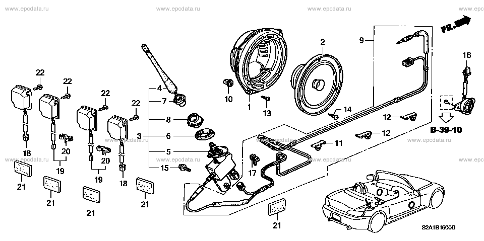 Parts scheme