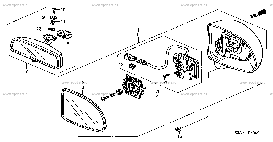 Parts scheme