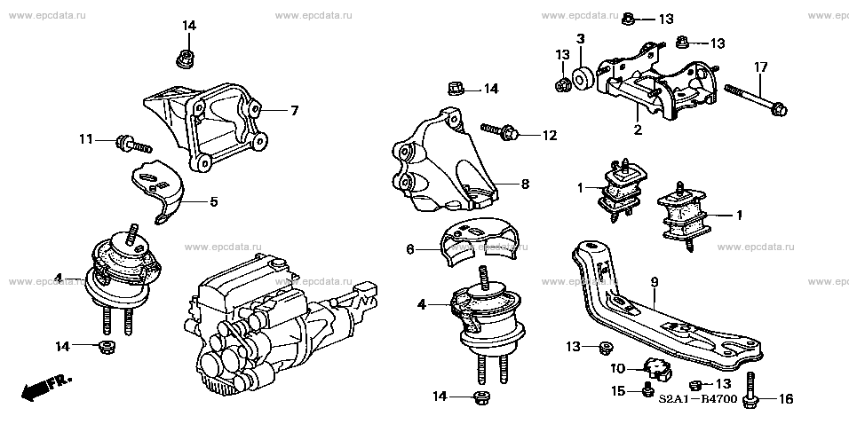 Parts scheme