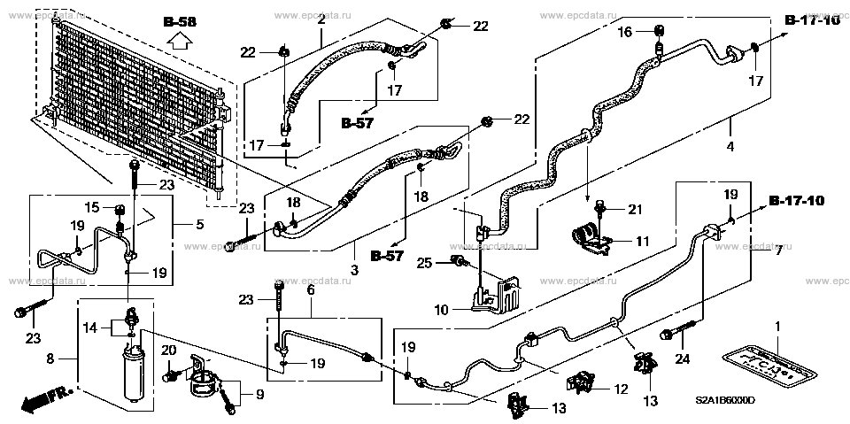 Parts scheme