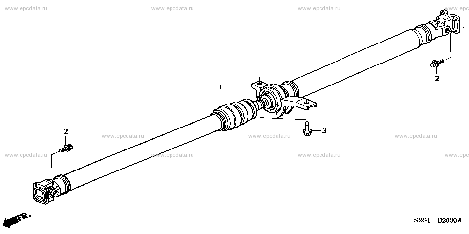 Parts scheme