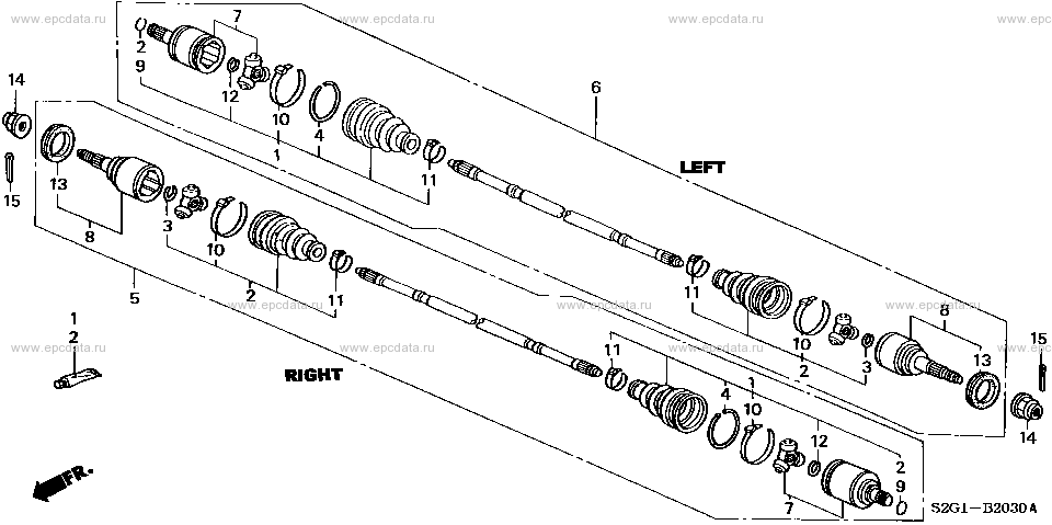 Parts scheme