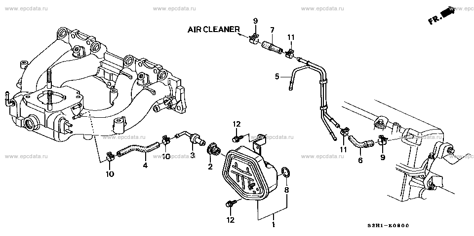 Parts scheme