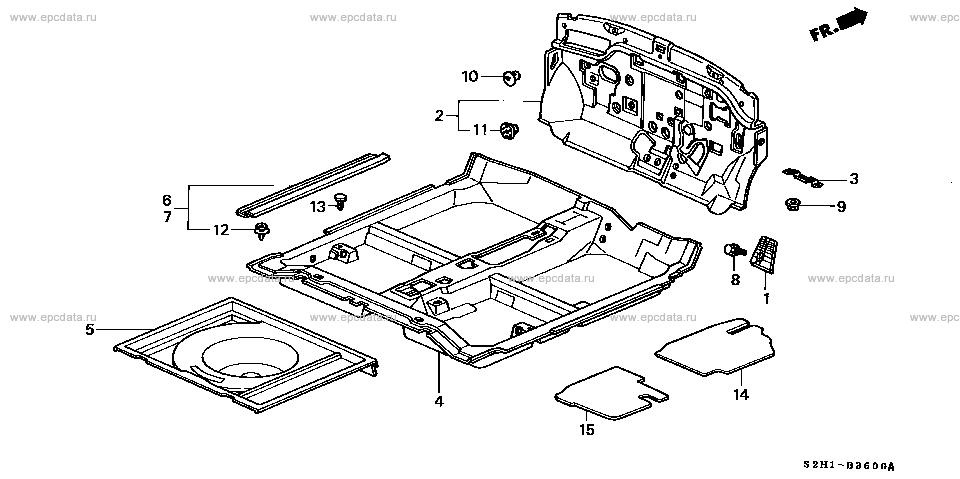 Parts scheme