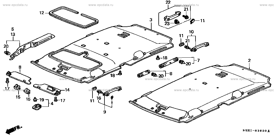 Parts scheme