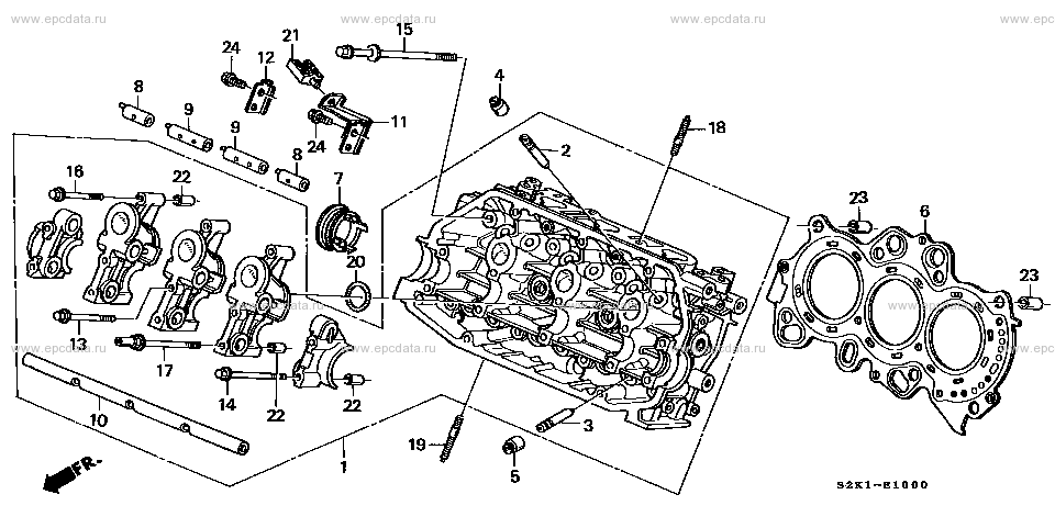 Parts scheme