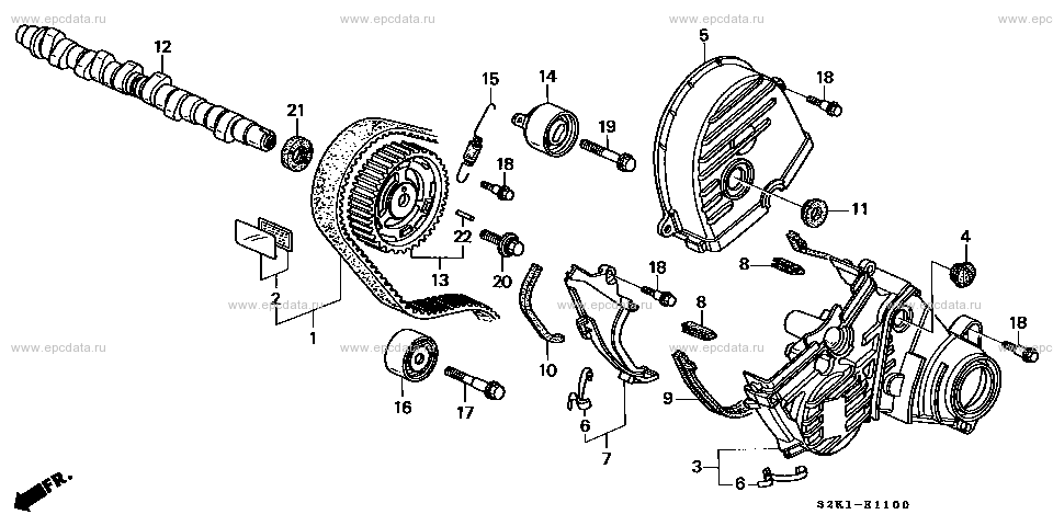 Parts scheme