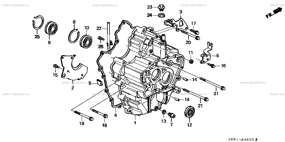 Parts scheme