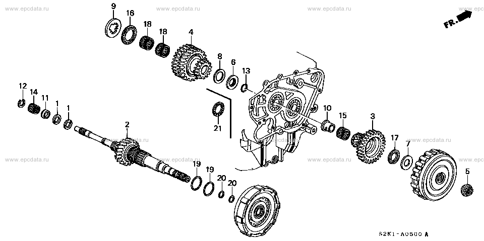 Parts scheme