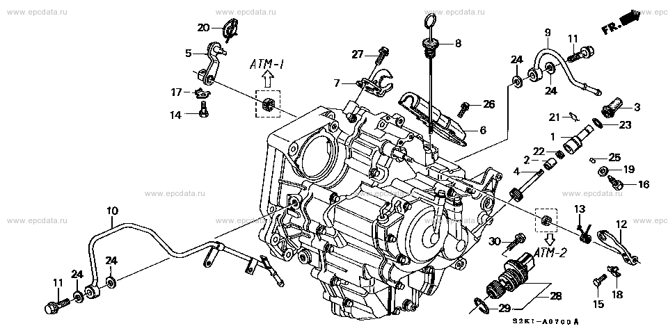 Parts scheme