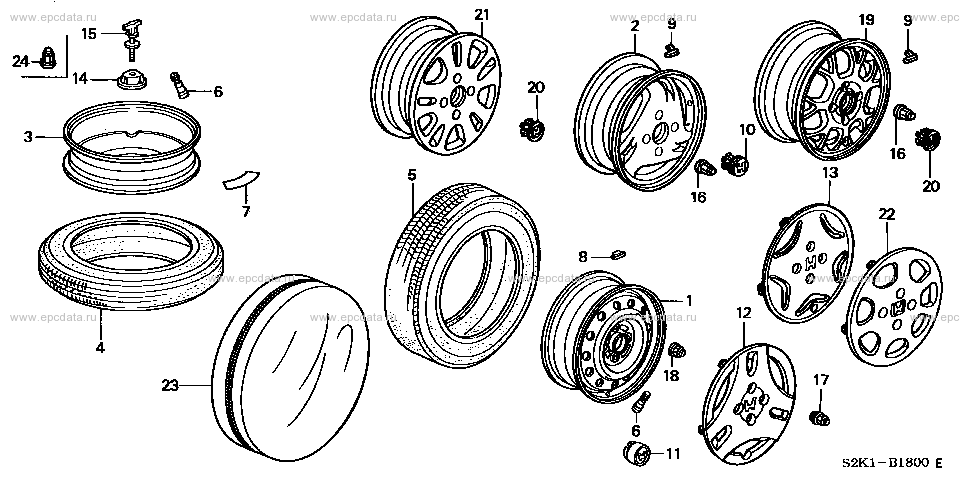 Parts scheme