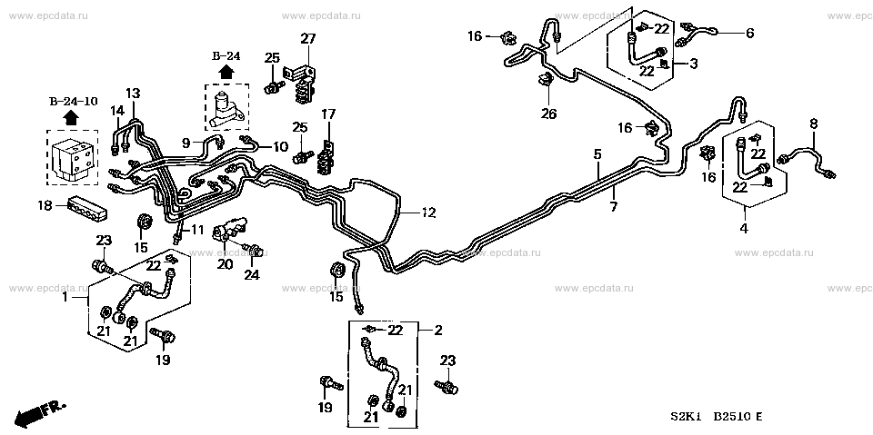 Parts scheme